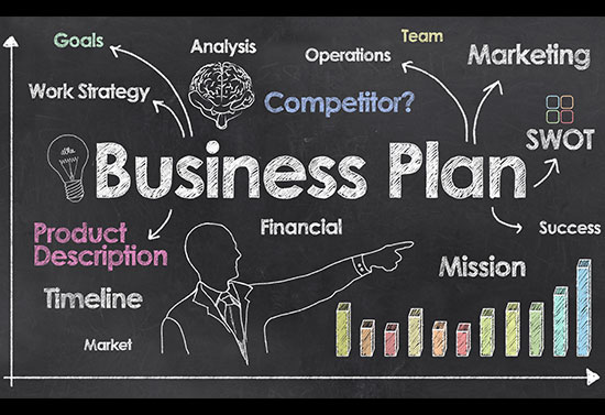 Web designing business plan
